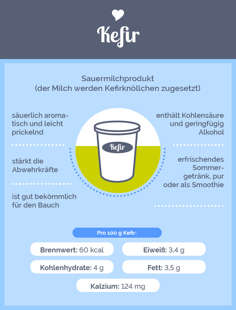 LVN-12550_Infografiken_Layouts_alle_2022_12_01_k421