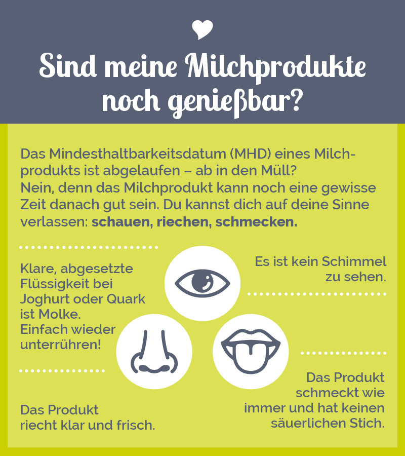 LVN-12550_Infografiken_Layouts_alle_2022_12_01_k44