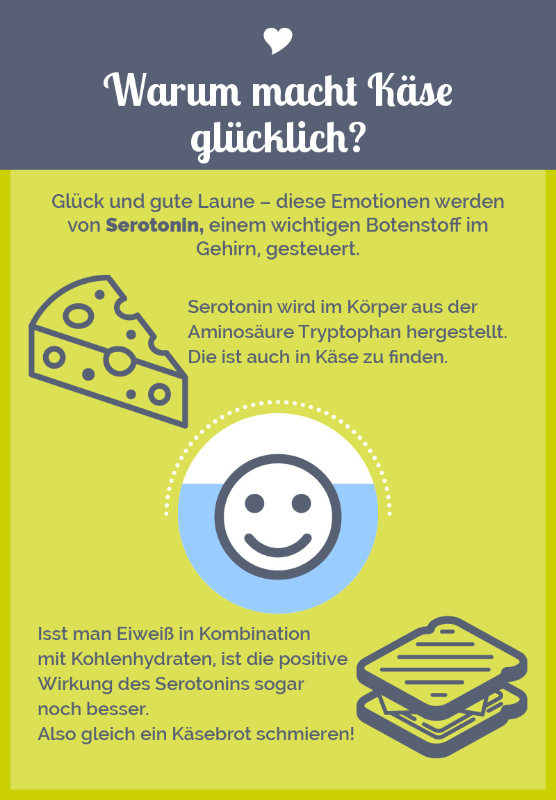 LVN-12550_Infografiken_Layouts_alle_2022_12_01_k45